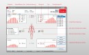 boso ABI-System-100 mit PWV-Messung