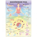 Karte Basisübungen Yoga, Format 70x100cm